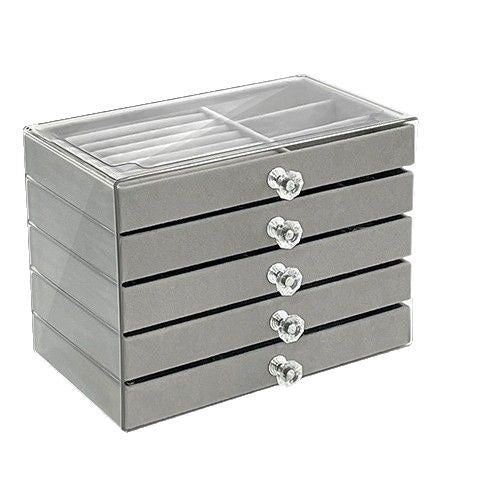 THE 5 STEP BOX